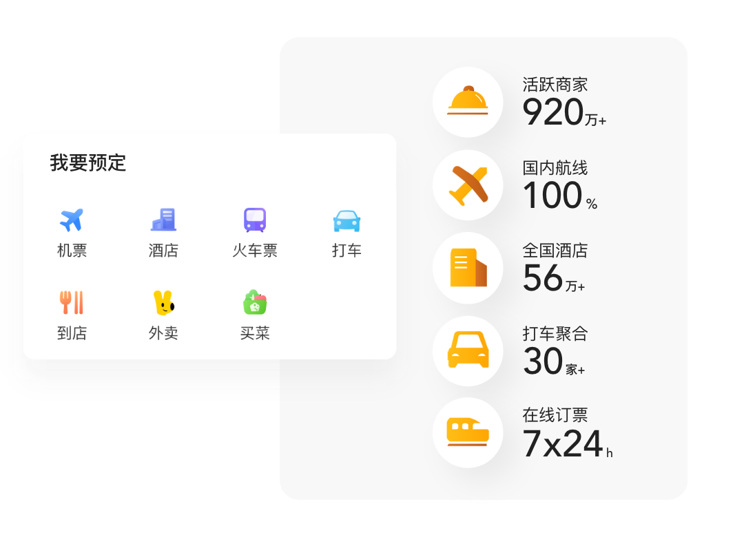 员工因公消费预定简单