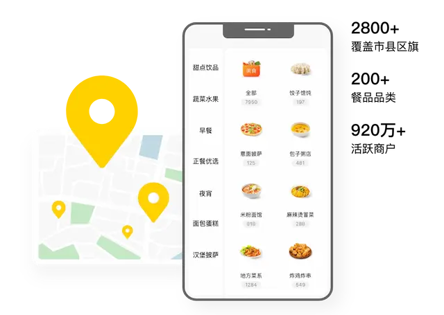 员工订餐满足用餐需求