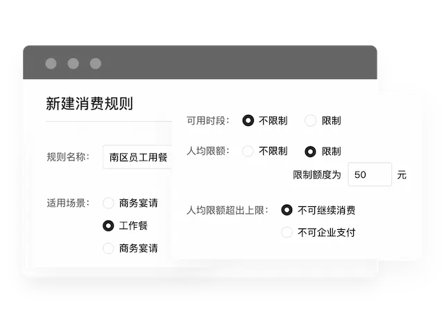 交易环节实时管控