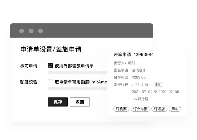 员工申请单管控