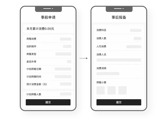 商家过滤数据透明